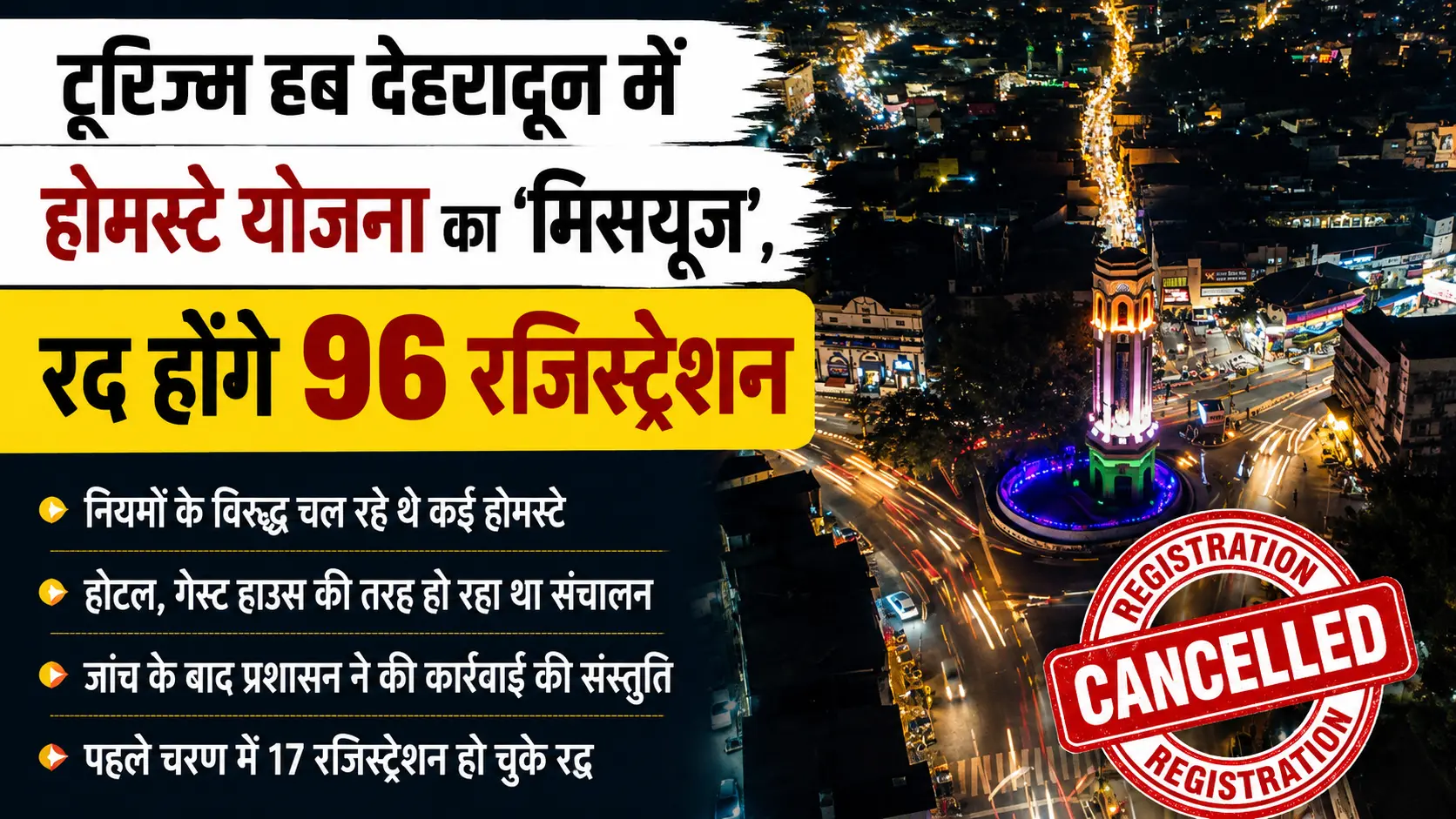 टूरिज्म हब देहरादून में होमस्टे योजना का ‘मिसयूज’, 96 रजिस्ट्रेशन होंगे रद्द